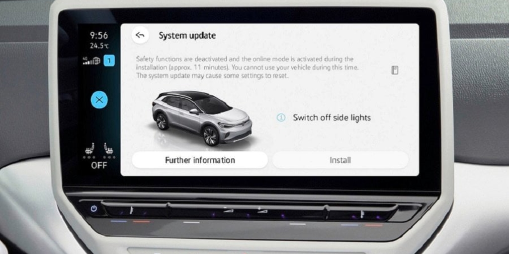 Software in vehicles upends automaker-supplier relationship - Vimarsana News